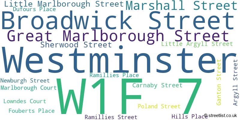 A word cloud for the W1F 7 postcode